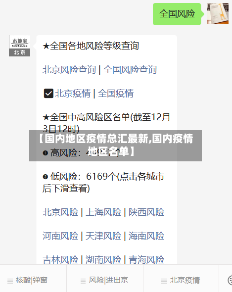 【国内地区疫情总汇最新,国内疫情地区名单】-第2张图片