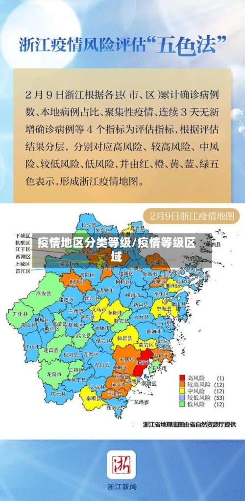 疫情地区分类等级/疫情等级区域