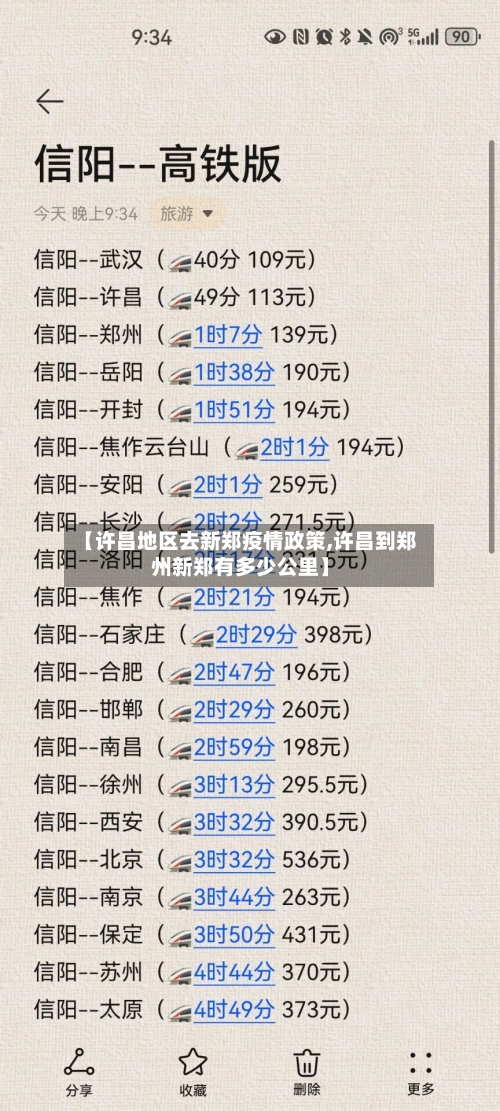 【许昌地区去新郑疫情政策,许昌到郑州新郑有多少公里】-第2张图片