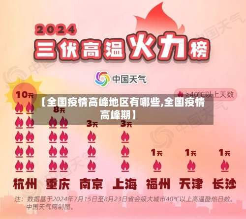 【全国疫情高峰地区有哪些,全国疫情高峰期】-第2张图片