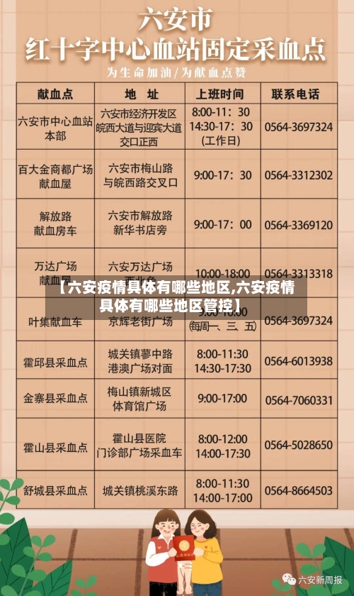 【六安疫情具体有哪些地区,六安疫情具体有哪些地区管控】