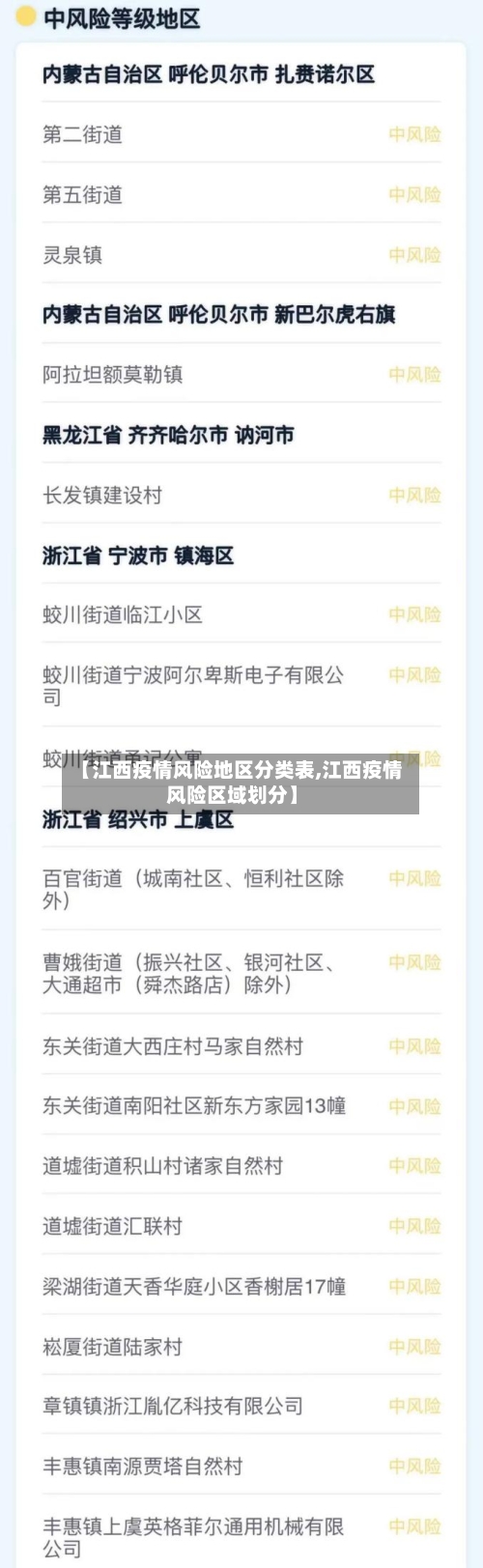 【江西疫情风险地区分类表,江西疫情风险区域划分】-第2张图片