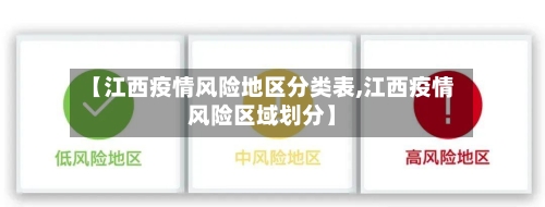【江西疫情风险地区分类表,江西疫情风险区域划分】