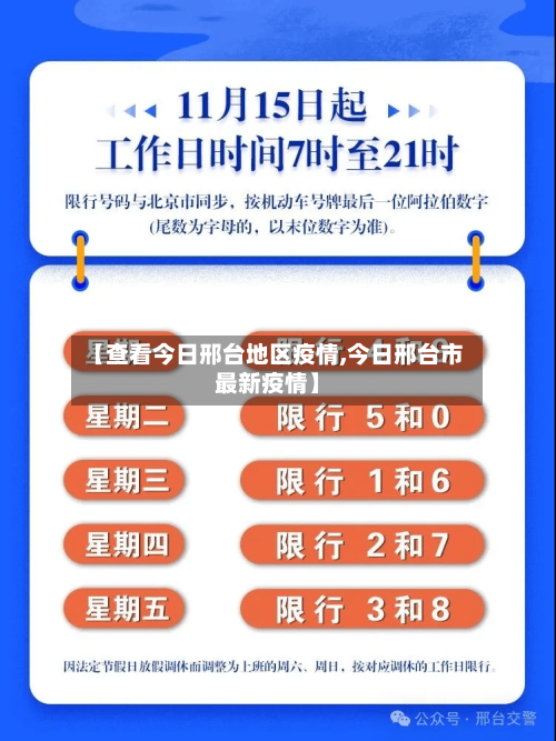 【查看今日邢台地区疫情,今日邢台市最新疫情】-第2张图片