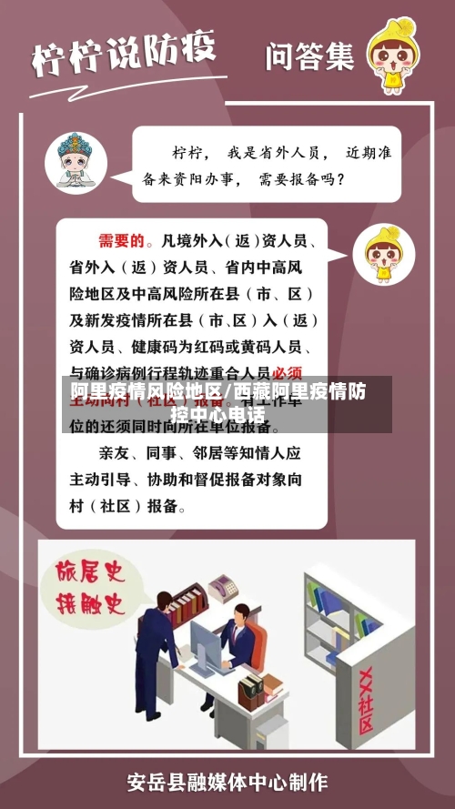 阿里疫情风险地区/西藏阿里疫情防控中心电话