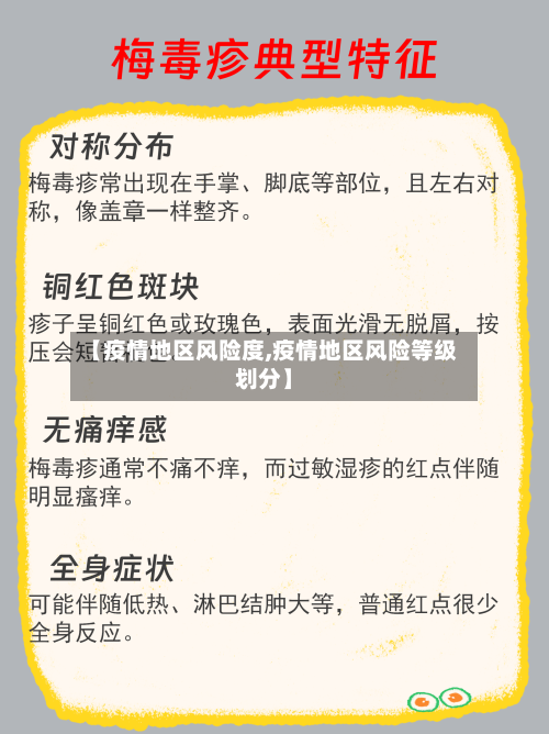 【疫情地区风险度,疫情地区风险等级划分】