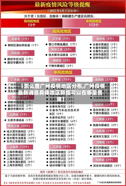 【怎么查广州疫情地区分布,广州疫情最新消息具体地区新增可以在哪里查询】