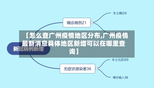 【怎么查广州疫情地区分布,广州疫情最新消息具体地区新增可以在哪里查询】-第2张图片