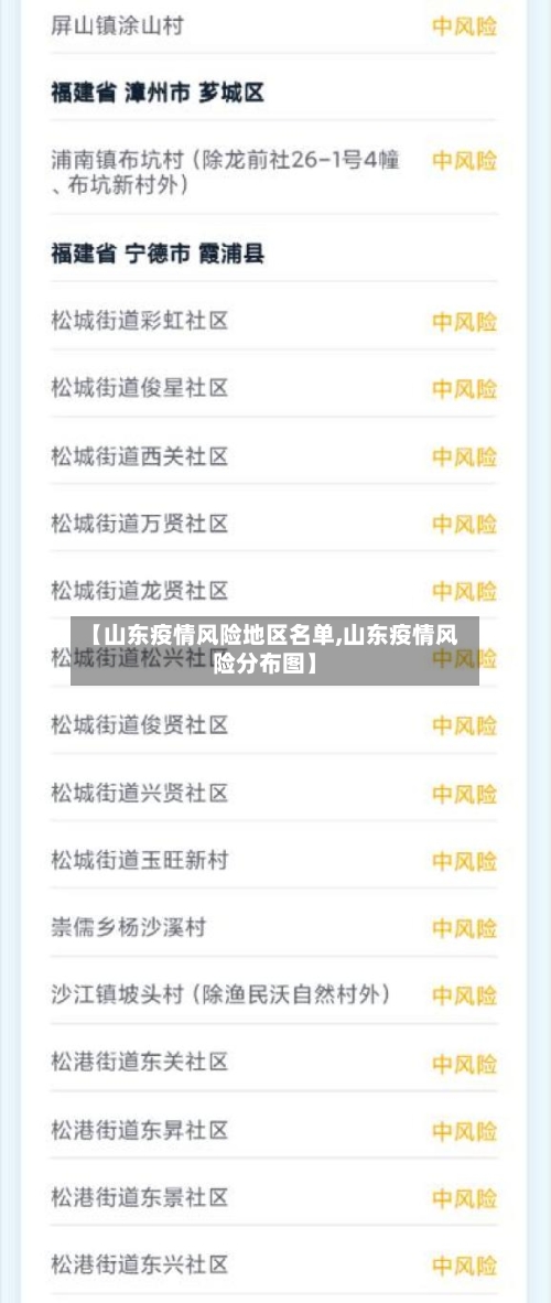 【山东疫情风险地区名单,山东疫情风险分布图】-第2张图片