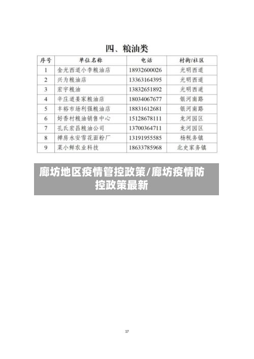 廊坊地区疫情管控政策/廊坊疫情防控政策最新-第2张图片