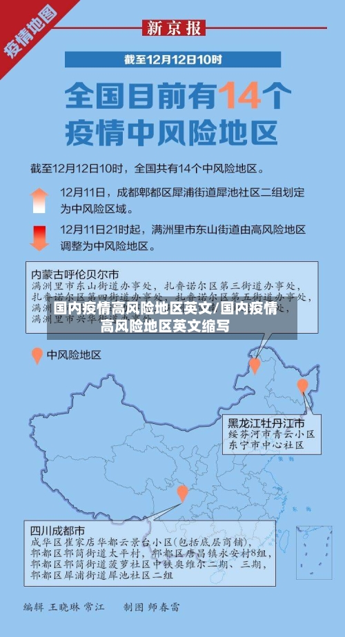 国内疫情高风险地区英文/国内疫情高风险地区英文缩写