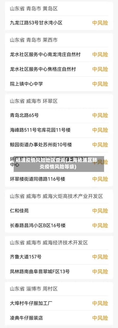 杨浦疫情风险地区查询(上海杨浦区肺炎疫情风险等级)