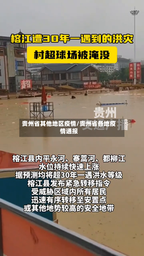 贵州省其他地区疫情/贵州省各地疫情通报