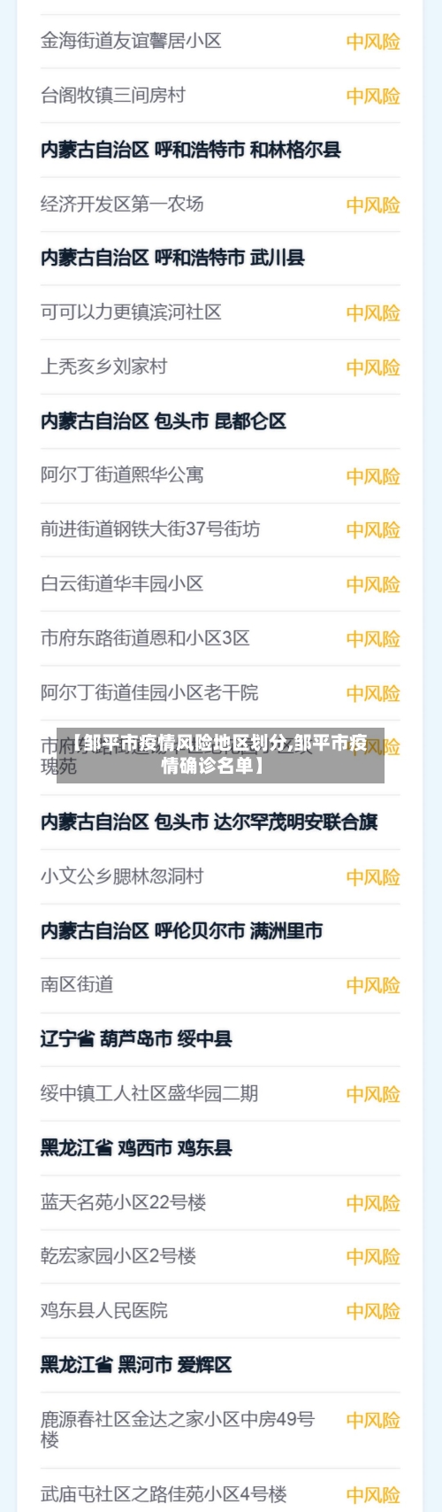 【邹平市疫情风险地区划分,邹平市疫情确诊名单】