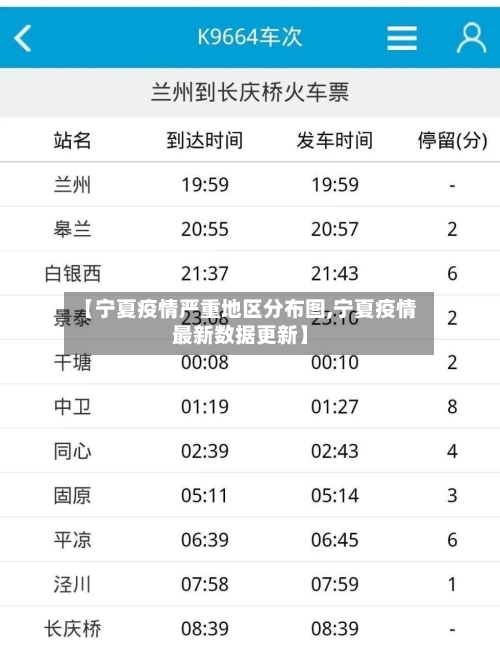 【宁夏疫情严重地区分布图,宁夏疫情最新数据更新】-第2张图片
