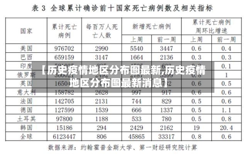 【历史疫情地区分布图最新,历史疫情地区分布图最新消息】
