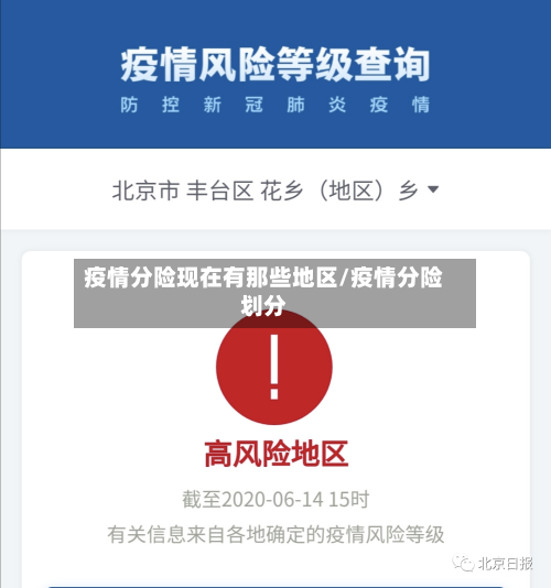 疫情分险现在有那些地区/疫情分险划分-第2张图片