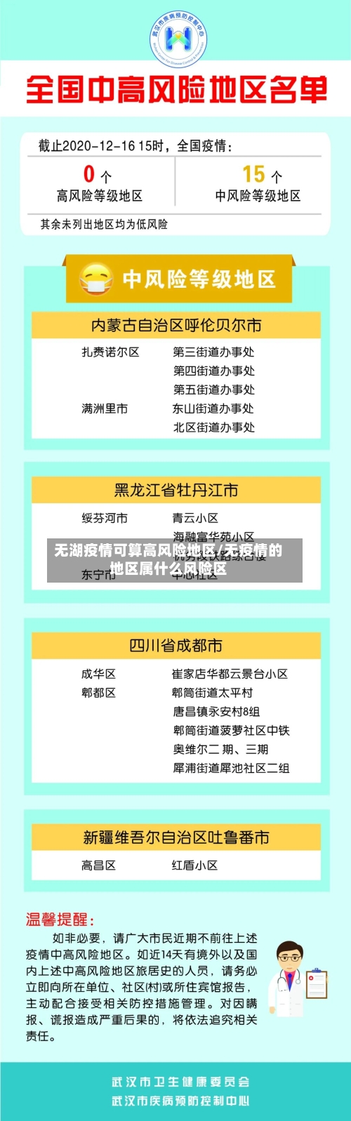 无湖疫情可算高风险地区/无疫情的地区属什么风险区-第2张图片