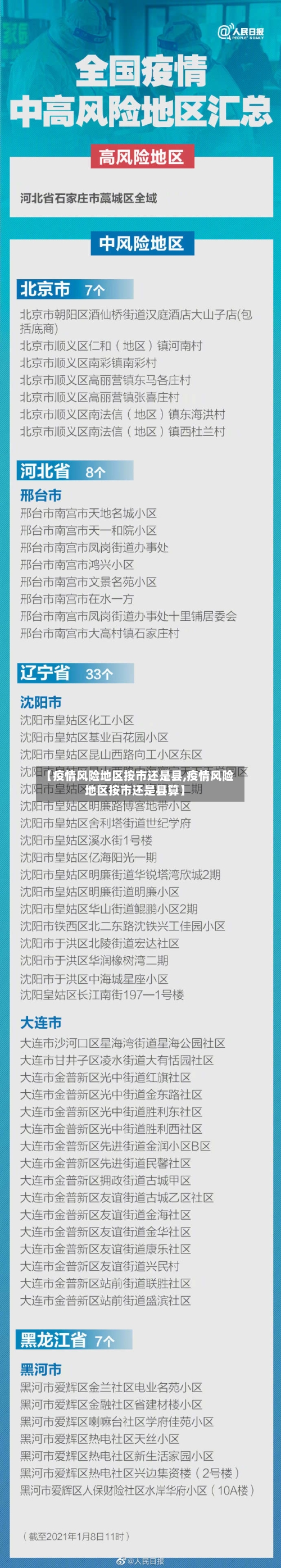 【疫情风险地区按市还是县,疫情风险地区按市还是县算】-第2张图片
