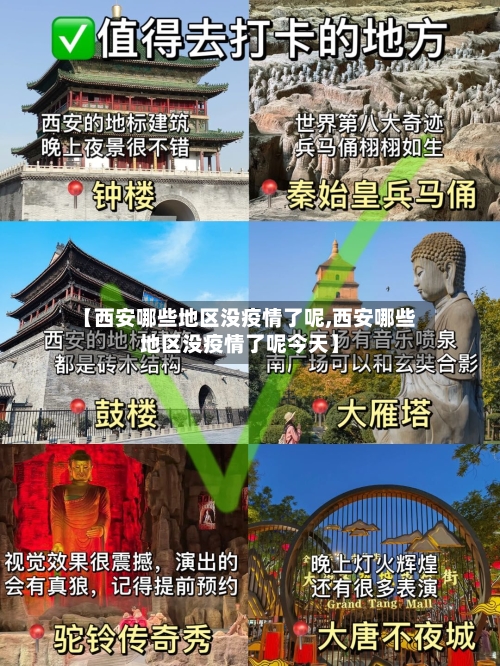 【西安哪些地区没疫情了呢,西安哪些地区没疫情了呢今天】