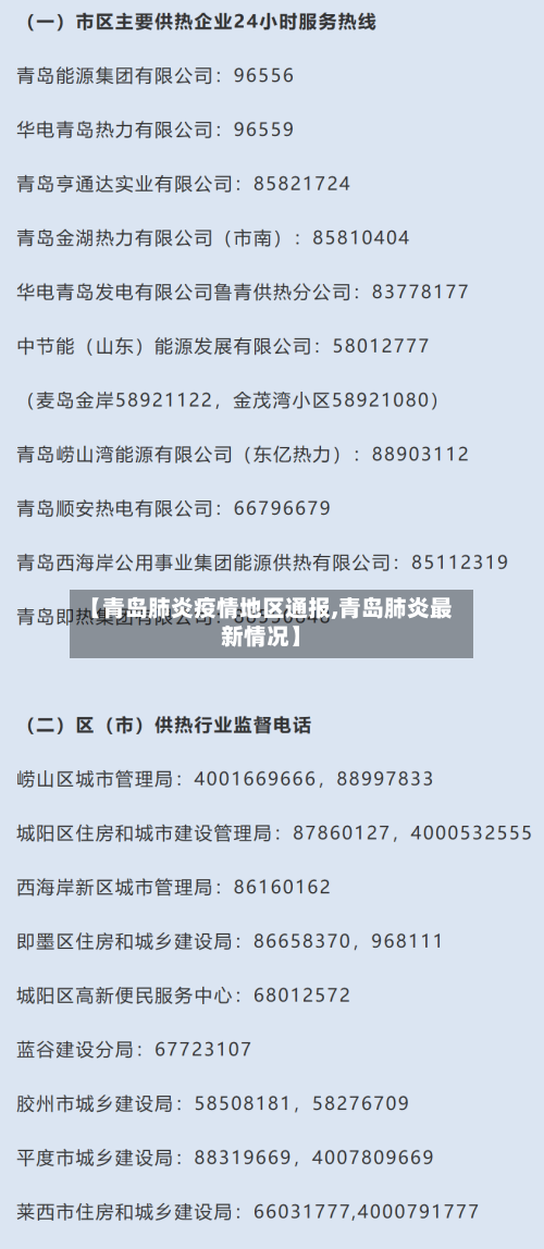 【青岛肺炎疫情地区通报,青岛肺炎最新情况】