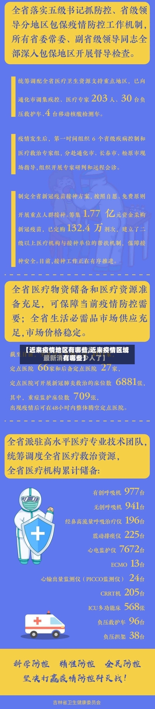 【近来疫情地区有哪些,近来疫情区域有哪些】
