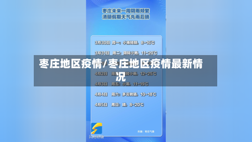 枣庄地区疫情/枣庄地区疫情最新情况