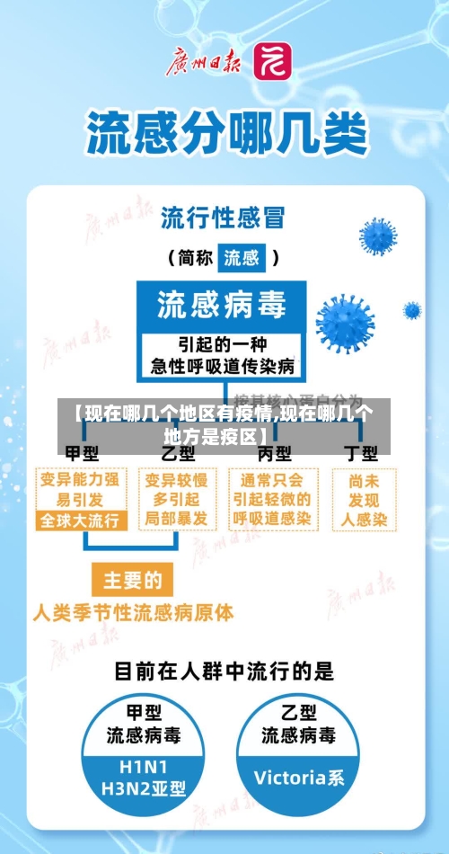 【现在哪几个地区有疫情,现在哪几个地方是疫区】