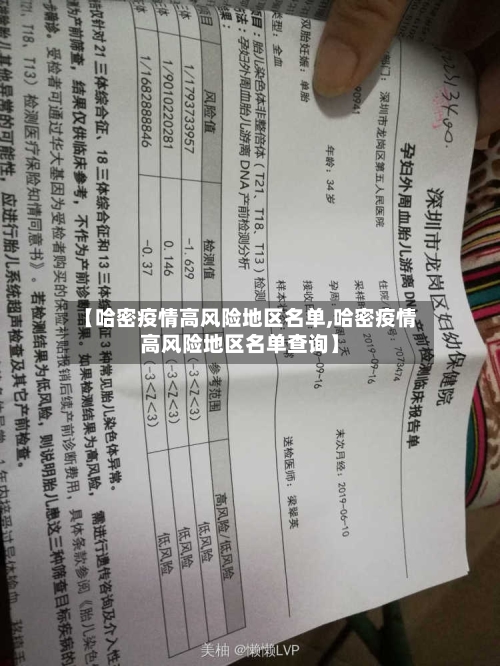 【哈密疫情高风险地区名单,哈密疫情高风险地区名单查询】-第2张图片