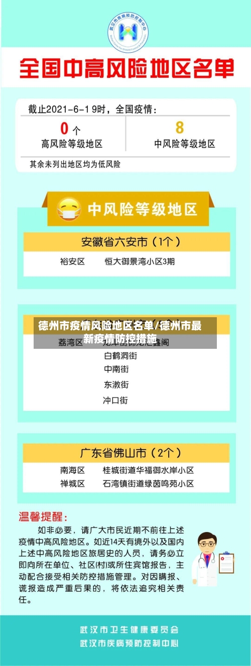 德州市疫情风险地区名单/德州市最新疫情防控措施-第3张图片