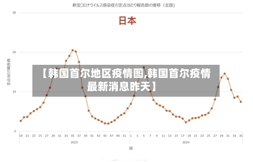 【韩国首尔地区疫情图,韩国首尔疫情最新消息昨天】