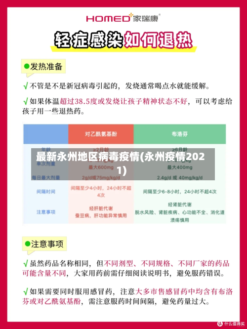 最新永州地区病毒疫情(永州疫情2021)