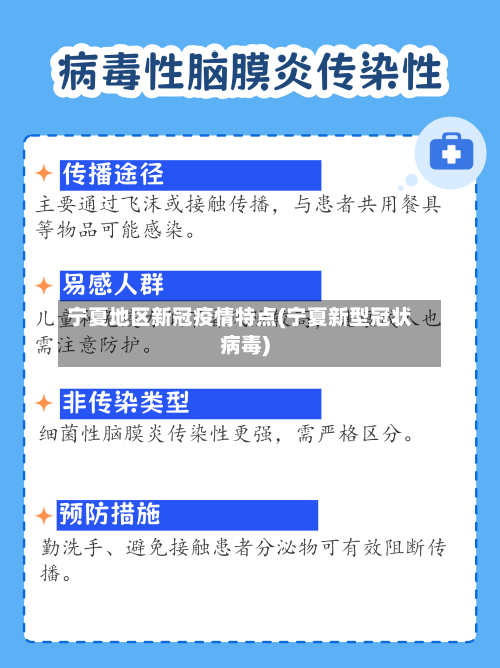 宁夏地区新冠疫情特点(宁夏新型冠状病毒)-第2张图片