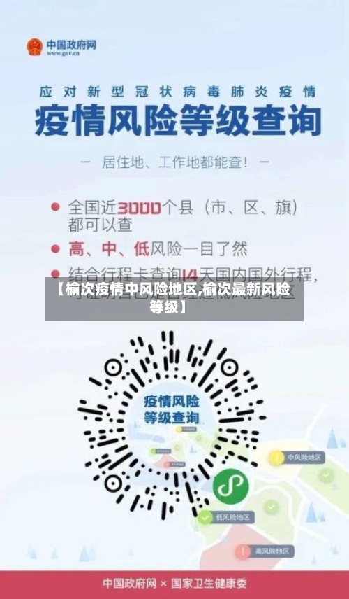 【榆次疫情中风险地区,榆次最新风险等级】