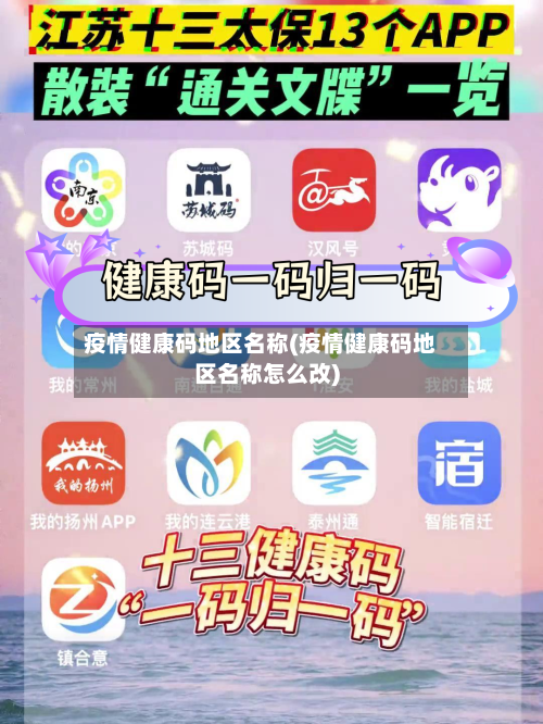 疫情健康码地区名称(疫情健康码地区名称怎么改)