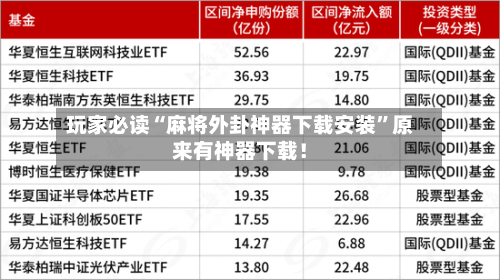 玩家必读“麻将外卦神器下载安装”原来有神器下载！-第3张图片