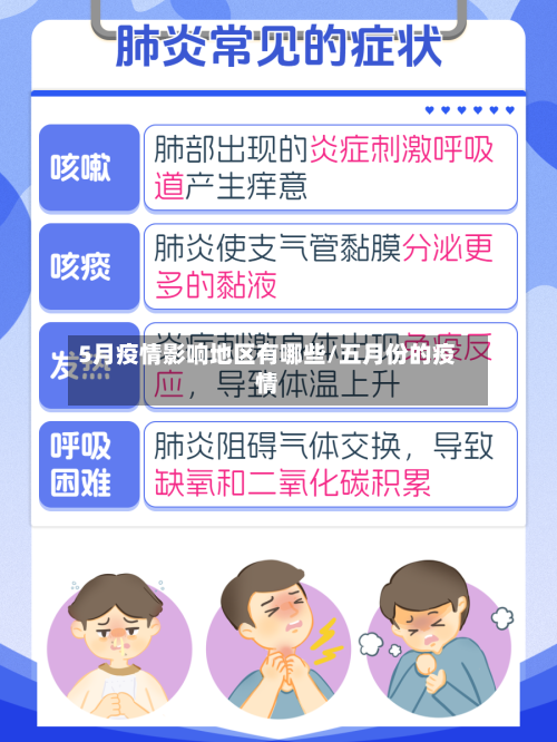 5月疫情影响地区有哪些/五月份的疫情