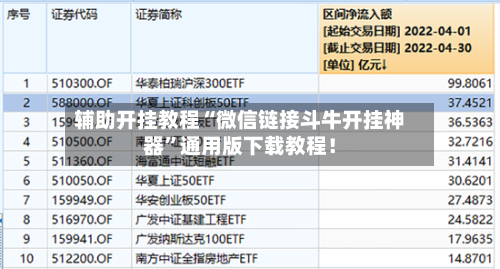 辅助开挂教程“微信链接斗牛开挂神器	”通用版下载教程！-第2张图片