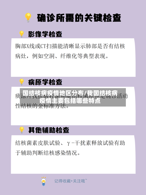国结核病疫情地区分布/我国结核病疫情主要包括哪些特点-第2张图片