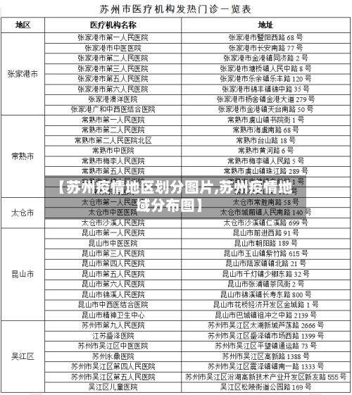 【苏州疫情地区划分图片,苏州疫情地域分布图】