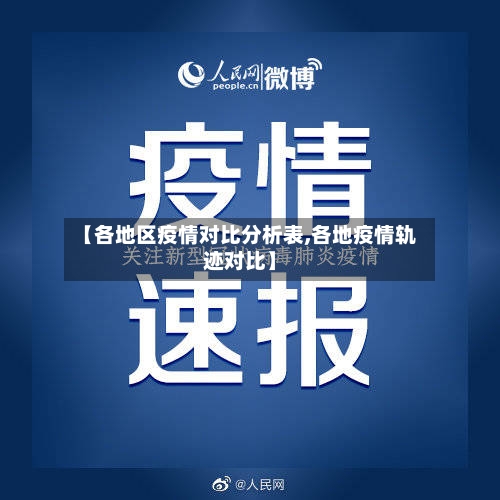 【各地区疫情对比分析表,各地疫情轨迹对比】