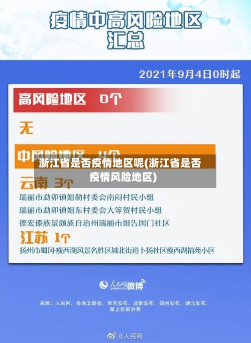 浙江省是否疫情地区呢(浙江省是否疫情风险地区)-第2张图片