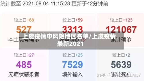 上虞疫情中风险地区名单/上虞疫情最新2021-第3张图片