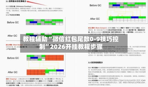 教程辅助“微信红包尾数0-9技巧控制”2026开挂教程步骤-第2张图片