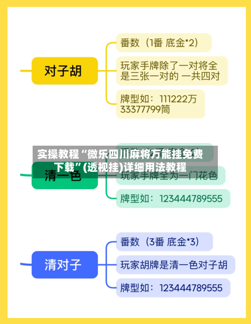 实操教程“微乐四川麻将万能挂免费下载”(透视挂)详细用法教程-第3张图片