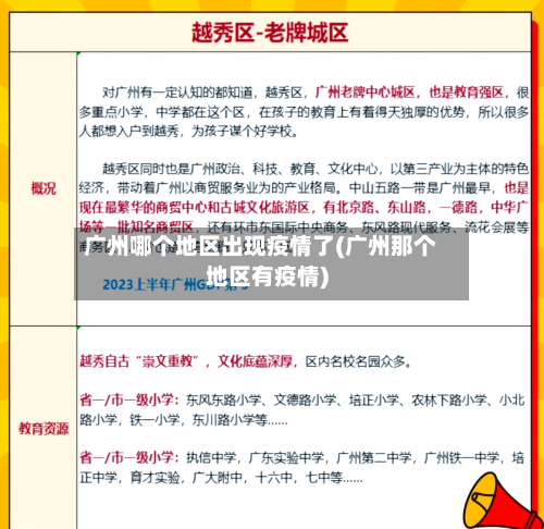 广州哪个地区出现疫情了(广州那个地区有疫情)-第2张图片