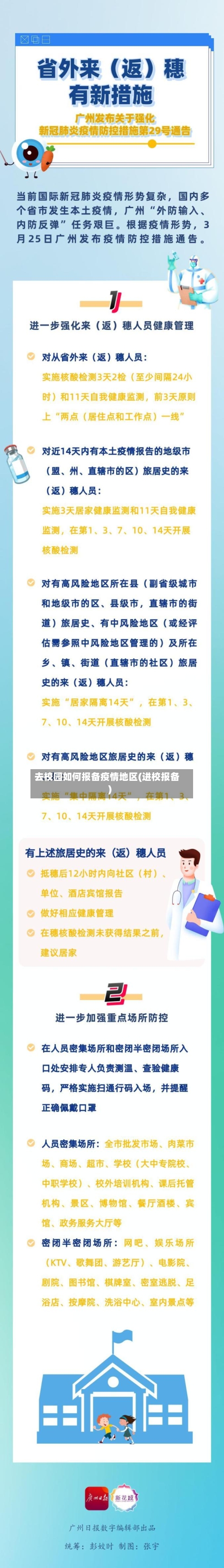 去校园如何报备疫情地区(进校报备)-第3张图片