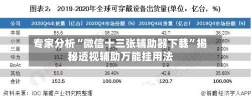 专家分析“微信十三张辅助器下载	”揭秘透视辅助万能挂用法-第3张图片