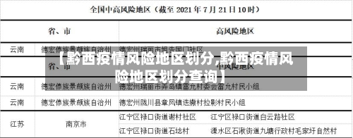 【黔西疫情风险地区划分,黔西疫情风险地区划分查询】