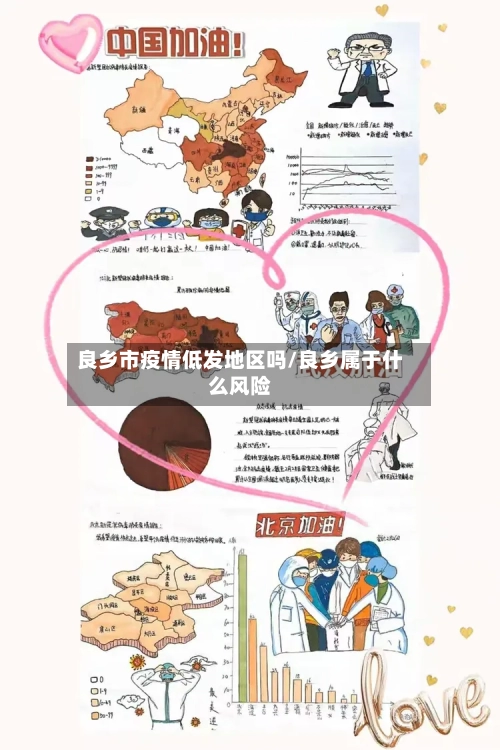 良乡市疫情低发地区吗/良乡属于什么风险